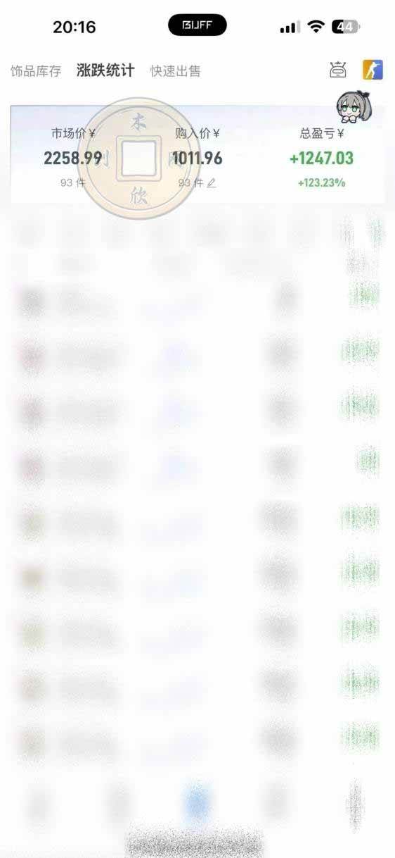 (20402期)CS2饰品搬砖,每轮收益为采购本金的10%+,综合月化为20-30%,稳健型副业 (20402期)CS2饰品搬砖,每轮收益为采购本金的10%+,综合月化为20-30%,稳健型副业