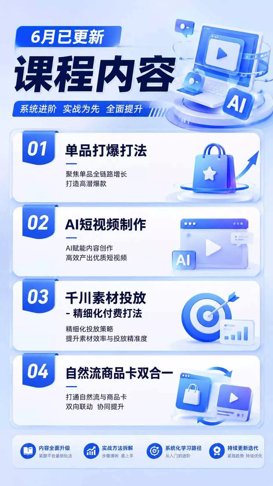 2026抖店运营新课|8月更新|不动销起店+商品卡爆发|达人玩法+店群批量复制|轻松玩转抖音小店全域流量 2026抖店运营新课|8月更新|不动销起店+商品卡爆发|达人玩法+店群批量复制|轻松玩转抖音小店全域流量