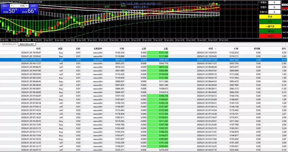 三天学会操盘手技术,vegas技术+聪明软件,小白也可以轻松上手,日入500+ 三天学会操盘手技术,vegas技术+聪明软件,小白也可以轻松上手,日入500+
