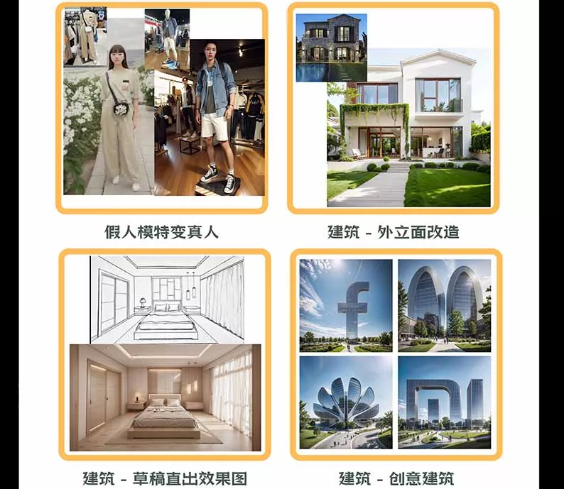 【无水印】AI商业视觉设计实战课:从SD基础部署到ComfyUI+Flux工作流,掌握摄影电商建筑AI创作 【无水印】AI商业视觉设计实战课:从SD基础部署到ComfyUI+Flux工作流,掌握摄影电商建筑AI创作