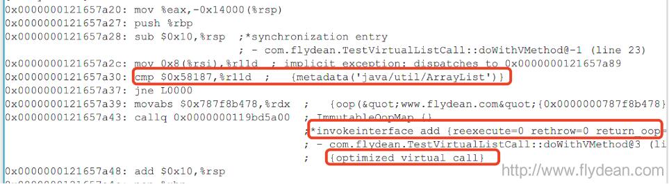1603117930694532 JVM系列之:JIT中的Virtual Call接口操作