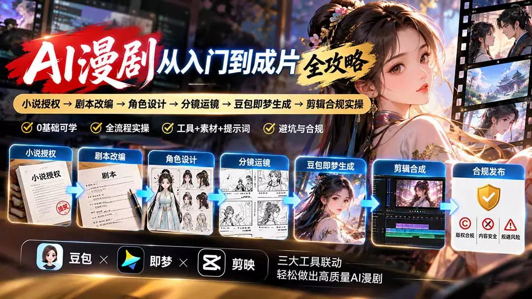 AI漫剧从入门到成片全攻略:小说授权→剧本改编→角色设计→分镜运镜→豆包即梦生成→剪辑合规实操 AI漫剧从入门到成片全攻略:小说授权→剧本改编→角色设计→分镜运镜→豆包即梦生成→剪辑合规实操