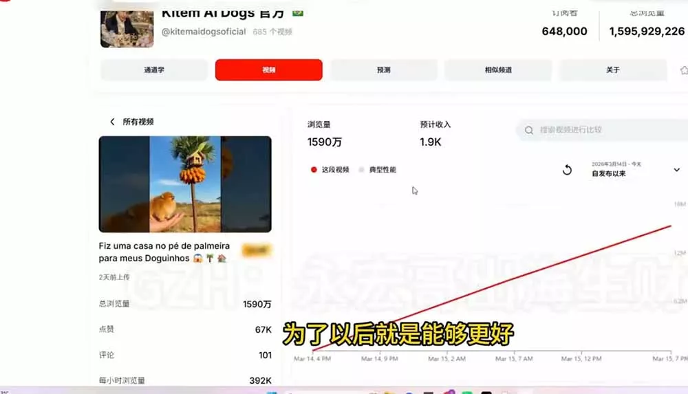 YouTube油管AI视频变现教程:账号搭建×AI成片×去重限流解决方案×YPP变现×AI真人生成×人物一致性 YouTube油管AI视频变现教程:账号搭建×AI成片×去重限流解决方案×YPP变现×AI真人生成×人物一致性