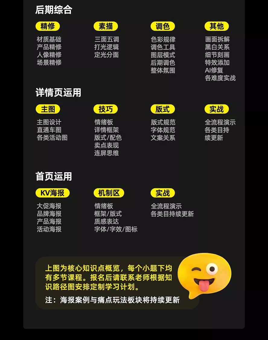 电商头等舱AI设计全能进阶2026新课:PS+即梦+Nano Banana+ComfyUI,从产品精修到详情页全案设计 电商头等舱AI设计全能进阶2026新课:PS+即梦+Nano Banana+ComfyUI,从产品精修到详情页全案设计