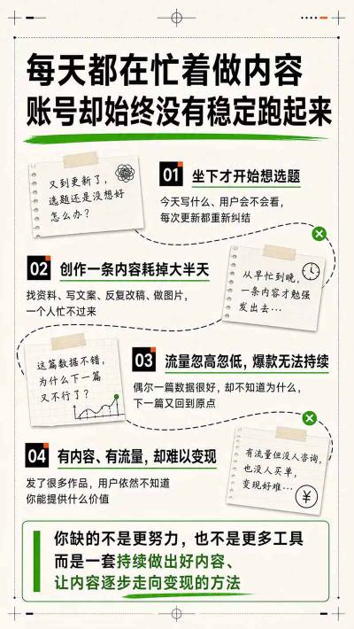 AI一人内容公司30天实战训练营,让Codex Agent自动参与内容创作持续做出更像你、更有竞争力的内容 AI一人内容公司30天实战训练营,让Codex Agent自动参与内容创作持续做出更像你、更有竞争力的内容