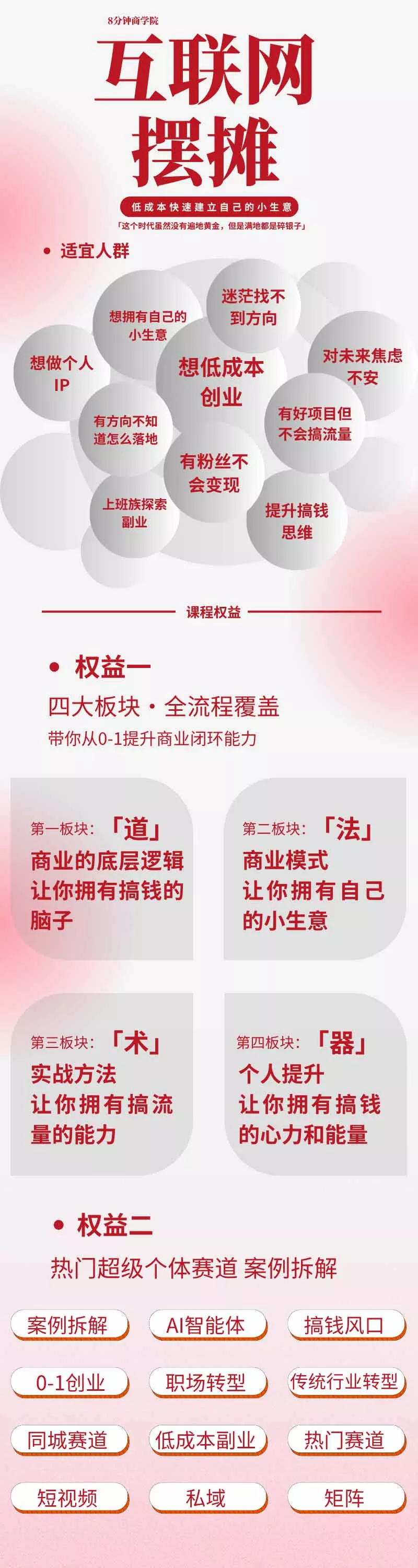 AI+新个体创业必修课-更新0922|道法术器|商业逻辑·小红书流量·AI智能体|低成本打造个人变现小生意全套教学 AI+新个体创业必修课-更新0922|道法术器|商业逻辑·小红书流量·AI智能体|低成本打造个人变现小生意全套教学