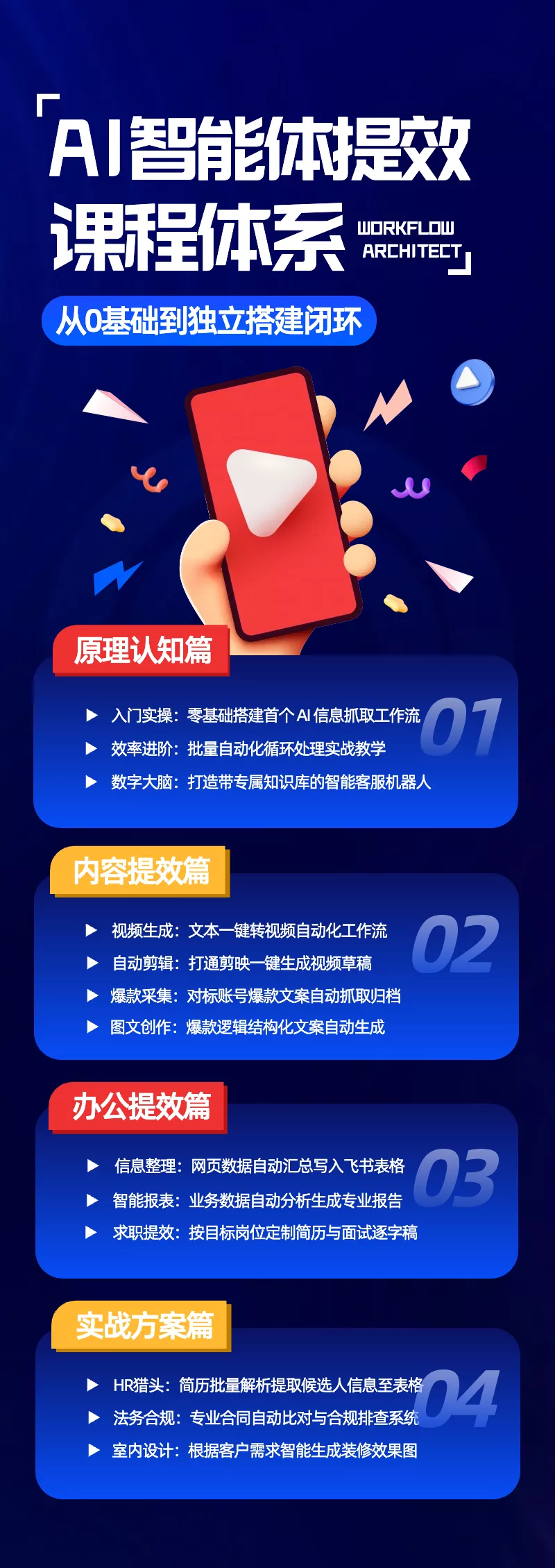 AI智能体提效全流程实战课:从零搭建工作流、知识库到内容自动化,掌握办公提效与行业AI应用完整闭环 AI智能体提效全流程实战课:从零搭建工作流、知识库到内容自动化,掌握办公提效与行业AI应用完整闭环