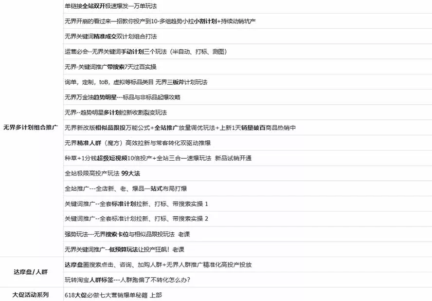 2026淘天开单秘籍PRO实战陪跑课程:全套落地运营玩法,一站式解决淘宝流量低、不出单难题(更新260823 2026淘天开单秘籍PRO实战陪跑课程:全套落地运营玩法,一站式解决淘宝流量低、不出单难题(更新260823