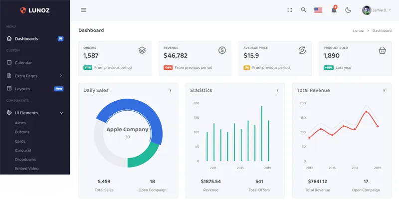 Bootstrap5响应式后台管理系统模板