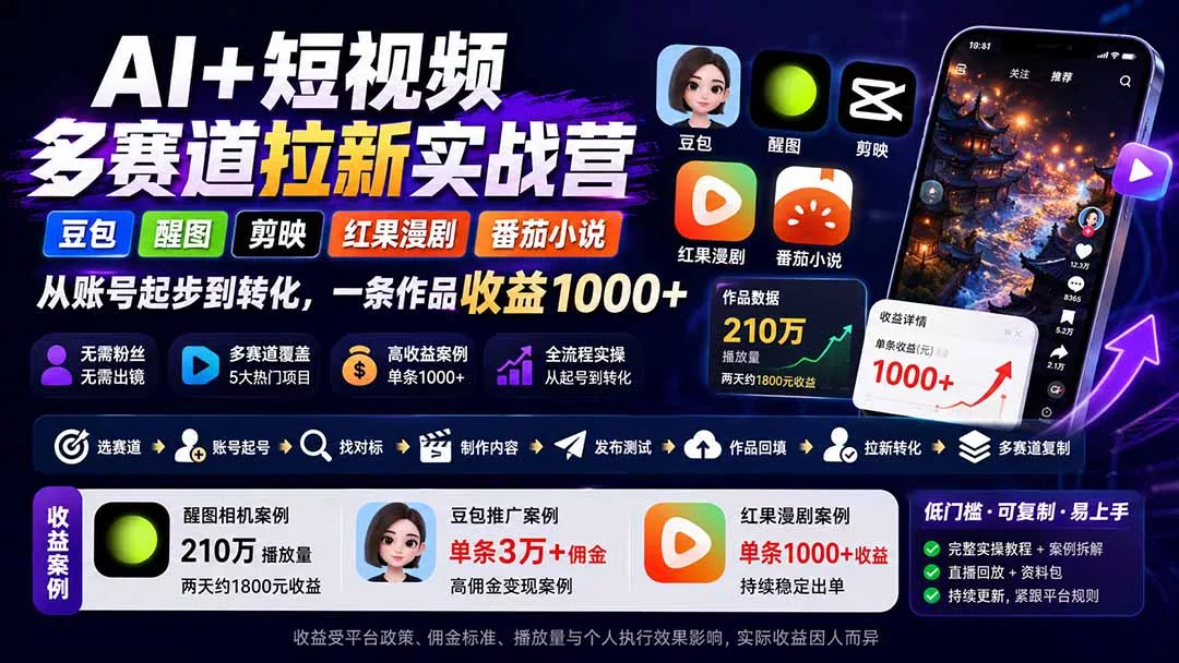AI+短视频多赛道拉新实战营:豆包+醒图+剪映+红果漫剧+番茄小说,从账号起步到转化,一条作品收益1000+ AI+短视频多赛道拉新实战营:豆包+醒图+剪映+红果漫剧+番茄小说,从账号起步到转化,一条作品收益1000+