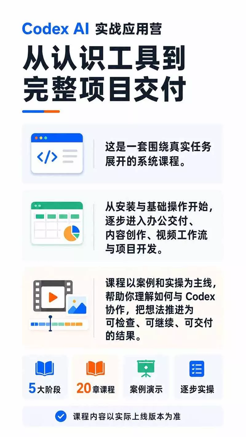 Codex AI实战应用营从工具到项目交付;五大阶段二十章内容案例实操为主线,系统掌握Codex全栈实战能力 Codex AI实战应用营从工具到项目交付;五大阶段二十章内容案例实操为主线,系统掌握Codex全栈实战能力