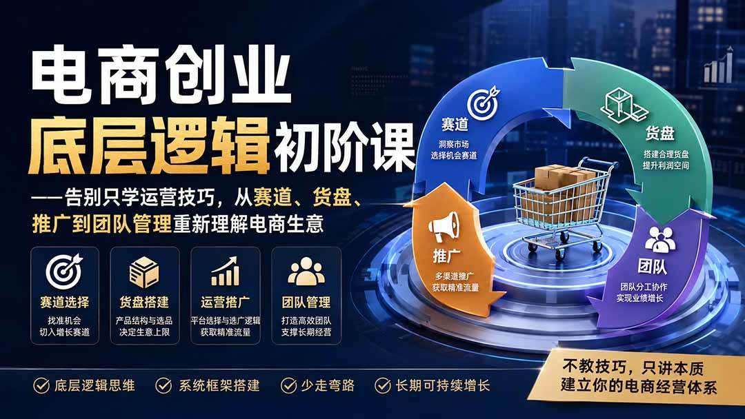 (19926期)电商创业底层逻辑初阶课——告别只学运营技巧,从赛道、货盘、推广到团队管理重新理解电商生意 (19926期)电商创业底层逻辑初阶课——告别只学运营技巧,从赛道、货盘、推广到团队管理重新理解电商生意