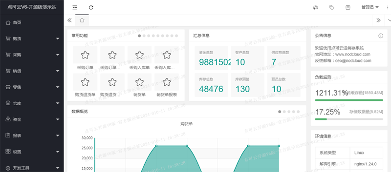 点可云ERP(开源进销存ERP管理系统源码) 点可云ERP(开源进销存ERP管理系统源码)
