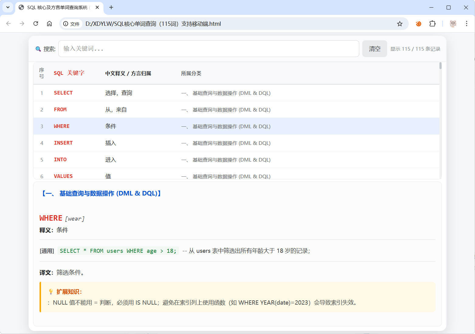SQL常用核心单词查询115词html源码